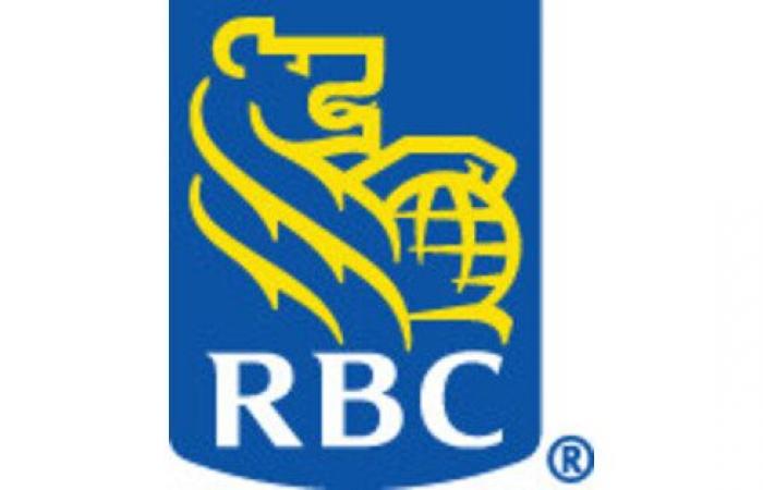 RBC Global Asset Management Inc. kündigt Gebührensenkungen für bestimmte RBC- und PH&N-Fonds an