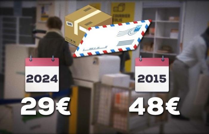 „Ich war fassungslos“: Warum die Preise für Briefmarken und Pakete im Jahr 2025 erneut steigen