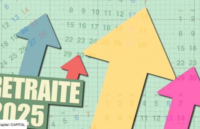 Wann wird Ihre Grundrente im Jahr 2025 wirklich steigen?