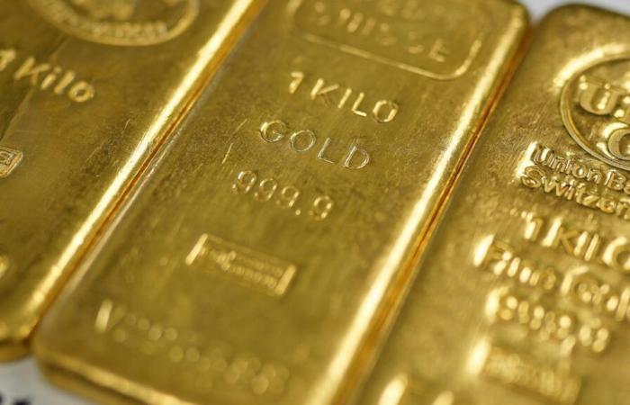 Wird der Goldpreis im Jahr 2025 3.000 US-Dollar erreichen?