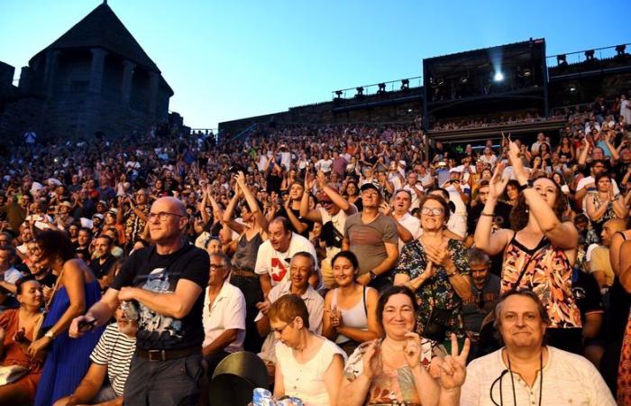 Wahlkampf für Kommunalwahlen, Tour de France, Wahlen zur Landwirtschaftskammer … die Ereignisse, die das Jahr 2025 in Aude prägen werden