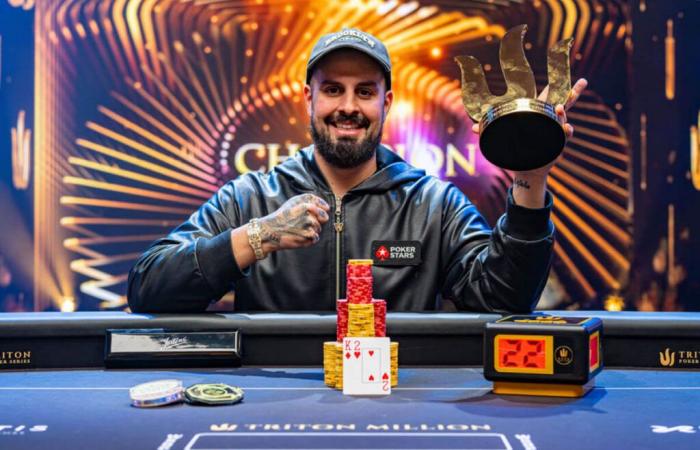 Alejandro Lococo gewinnt das Turnier mit 12 Millionen Dollar