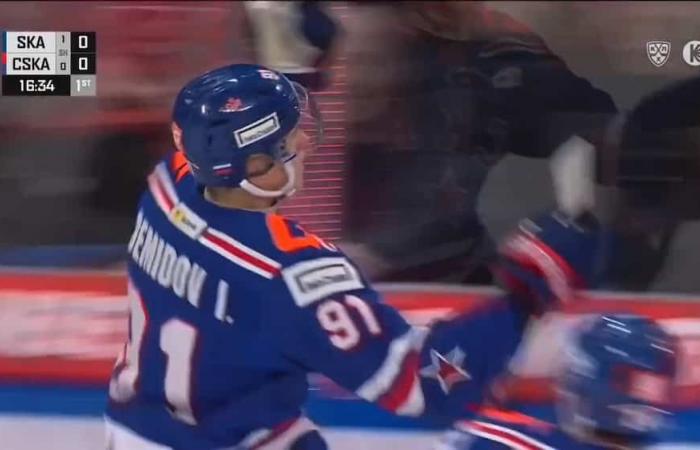 Ivan Demidovs Zaubertrick in der KHL!