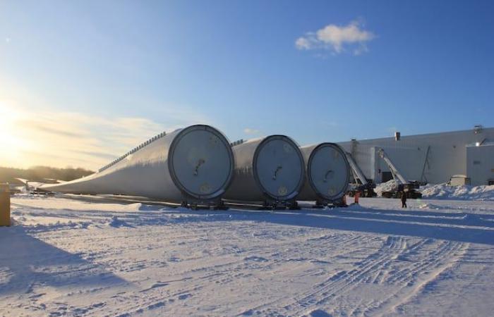 die Bedeutung des Quebec-Anteils für die Windkraft