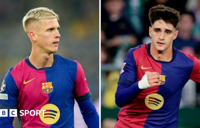 Die Registrierung von Dani Olmo und Pau Victor wurde von La Liga abgelehnt