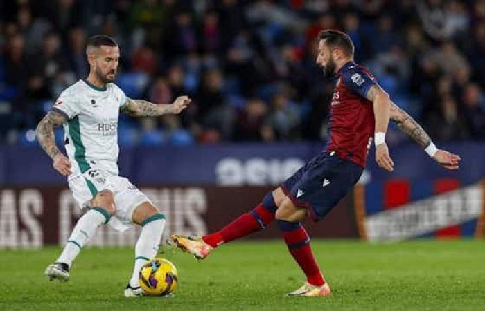 Rivalenanalyse von Real Betis: SD Huesca