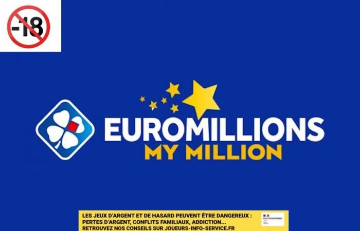 Euromillionen-Ergebnis für Freitag, 3. Januar 2025