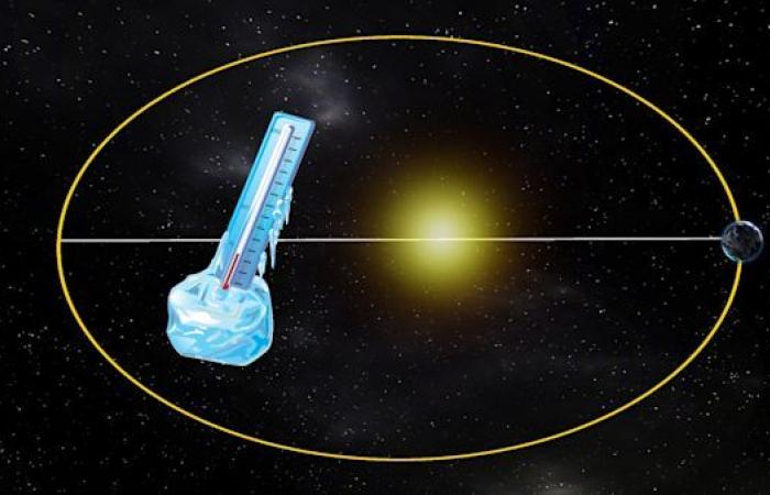 wenn die Erde der Sonne am nächsten ist, mitten im Winter