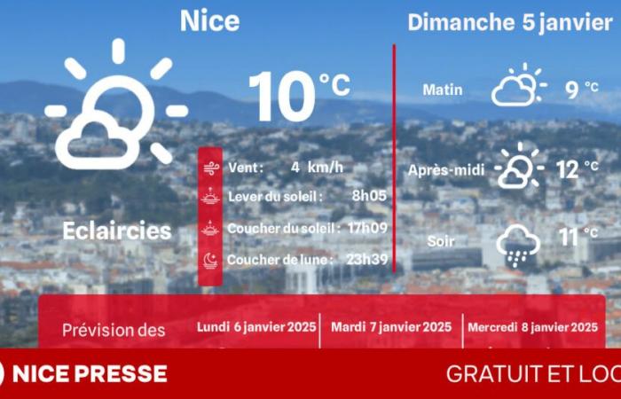 Welches Wetter und welche Temperaturen am Sonntag, 5. Januar?