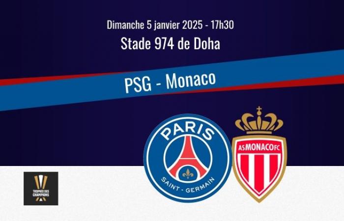 Die offiziellen Aufstellungen von PSG/Monaco (Champions Trophy) wurden bekannt gegeben, Donnarumma startet