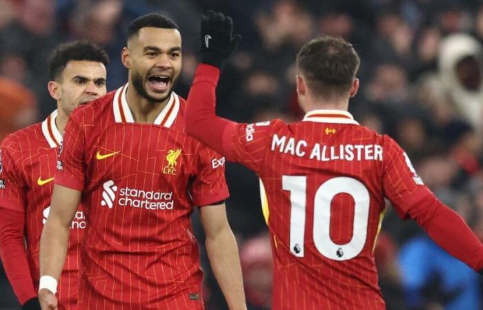 Manchester United hält Liverpool an der Anfield Road fern