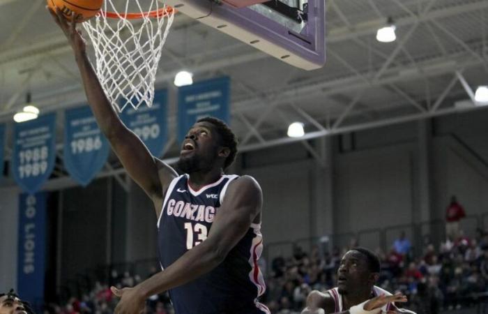 Ike, Battle treibt Nr. 19 Gonzaga zum 96-68-Sieg über Loyola Marymount