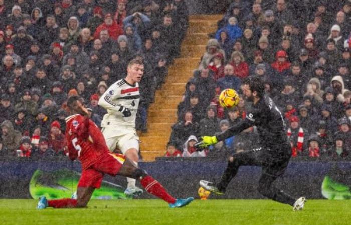 Schockierendes Unentschieden in Anfield – Liverpool FC