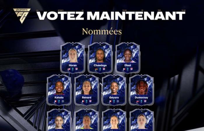 Alle für TOTY nominierten Spieler, mit den ganz Schweren und Cristiano Ronaldo und Leo Messi