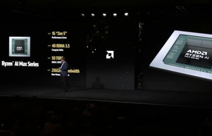 AMD-Ankündigungen für Gamer, die Sie auf der CES nicht verpassen sollten