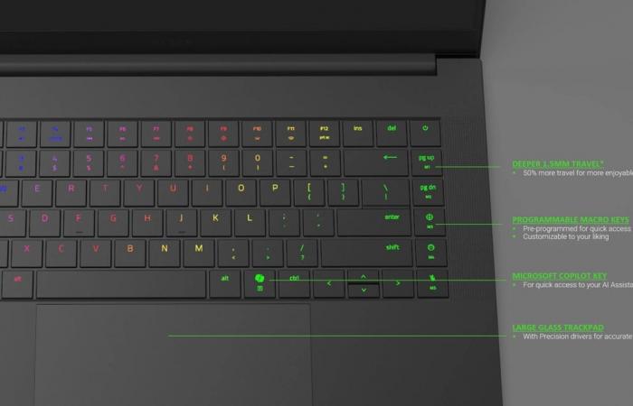 Razer bringt mit dem Blade 16, seinem neuen Laptop-PC, der alles auf den Kopf stellt, neue Gewohnheiten auf den Kopf