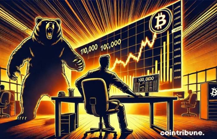 Explosion oder Korrektur? Bitcoin spielt eine große Rolle, da er sich der 100.000-Dollar-Marke nähert