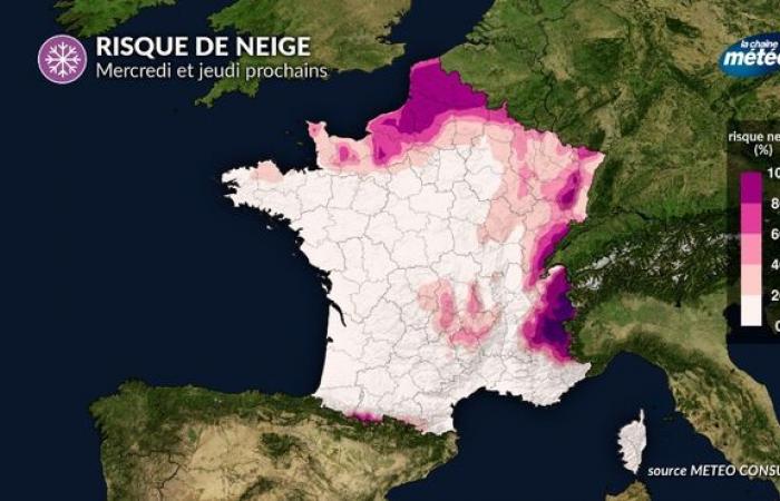 Wetter der Woche: im Zeichen von schlechtem Wetter