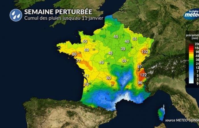 Wetter der Woche: im Zeichen von schlechtem Wetter