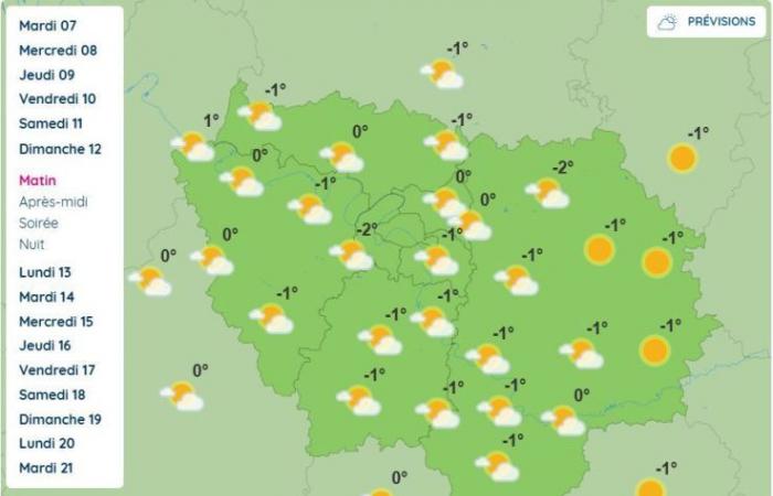 Wetter in Paris und auf der Île-de-France: Ab Sonntag werden negative Temperaturen erwartet