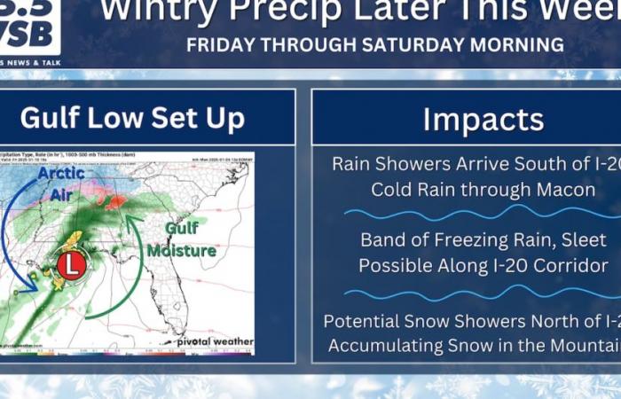 Golftief bringt möglicherweise winterliche Niederschläge in die Metropolregion Atlanta – 95,5 WSB