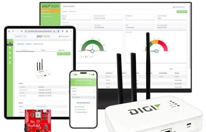 SparkFun arbeitet mit Digi zusammen, um ein Schnellstart-Board für die LoRaWAN-IoT-Entwicklung bereitzustellen