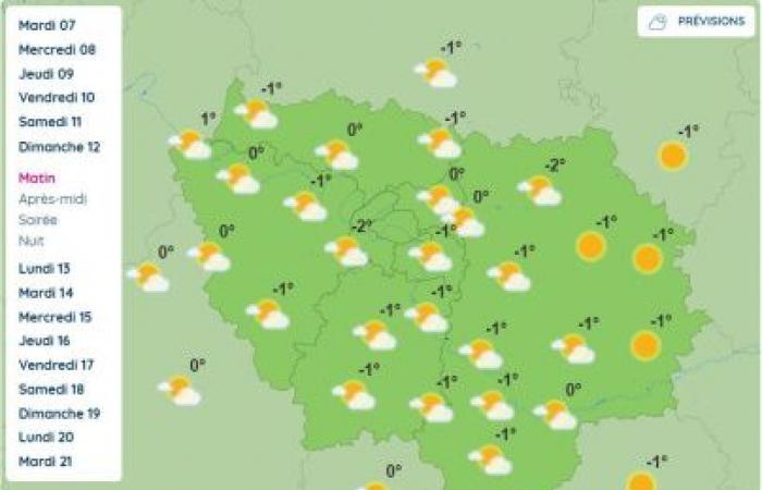 Wetter in Paris und auf der Île-de-France: Ab Sonntag werden negative Temperaturen erwartet