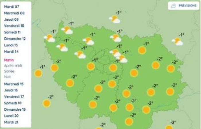 Wetter in Paris und auf der Île-de-France: Ab Sonntag werden negative Temperaturen erwartet