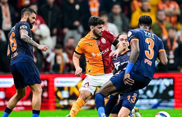 „Kadertiefe unzureichend“ | Was sagten Sportjournalisten über Galatasaray? – Last-Minute-Sportnachrichten