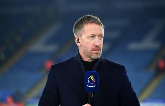 Graham Potter benennt seine erste Startelf für West Ham für das Spiel im Aston Villa FA Cup