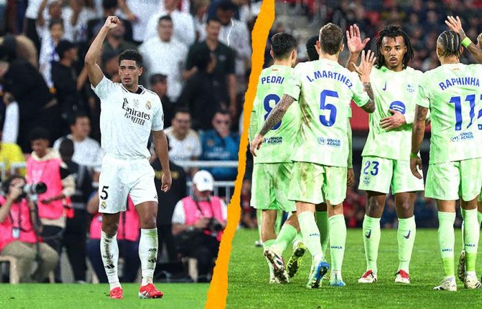 Und diesmal? Vier Gründe warum Real Clásico und Supercopa gewinnt