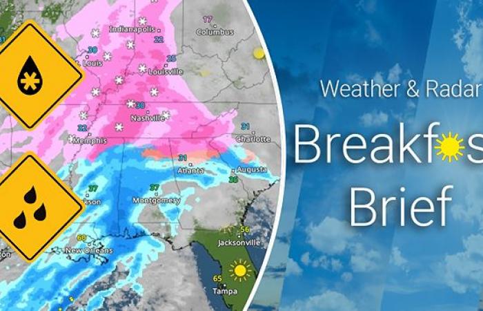 Frühstück kurz – Wetternachrichten