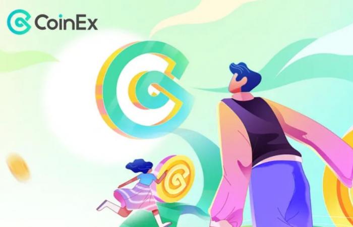 CoinEx führt Demofunktion für den Futures-Handel ein