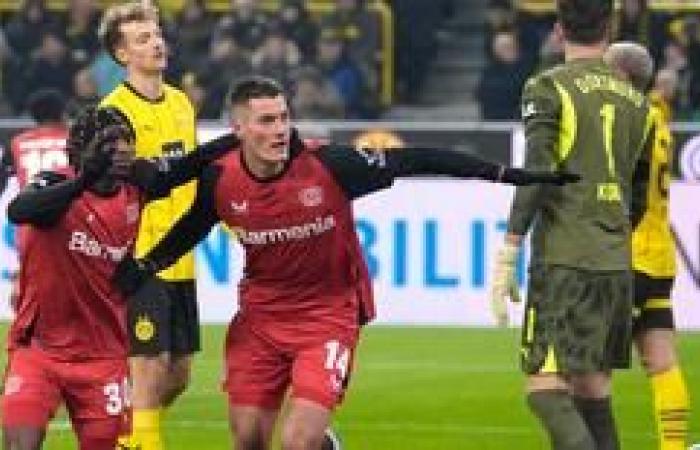 Topspiel der Bundesliga: Gladbach will Bayern überraschen