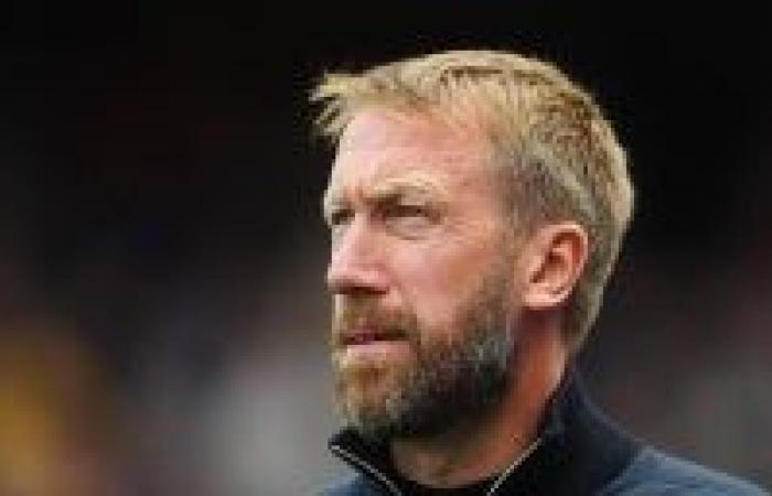 West Ham bietet unter Graham Potter sofortige Aussichten, muss sich aber mit mangelndem Biss befassen