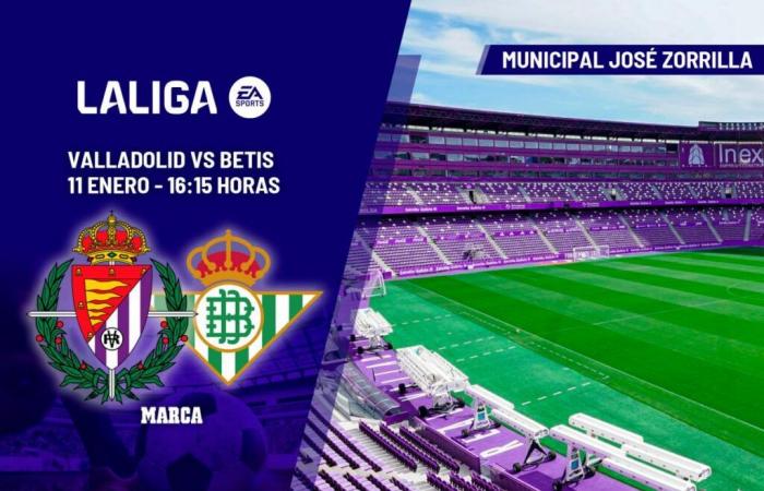 Valladolid – Betis: Wann und wo kann man das LaLiga-Spiel im Fernsehen von EA Sports sehen?