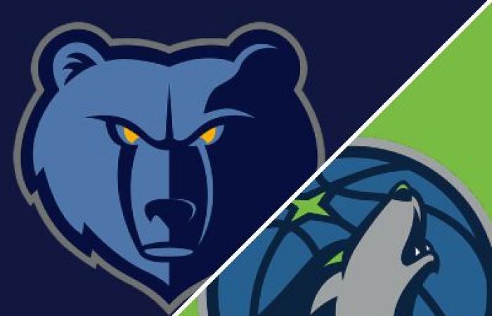 Grizzlies 127-125 Timberwolves (11. Januar 2025) Spielrückblick