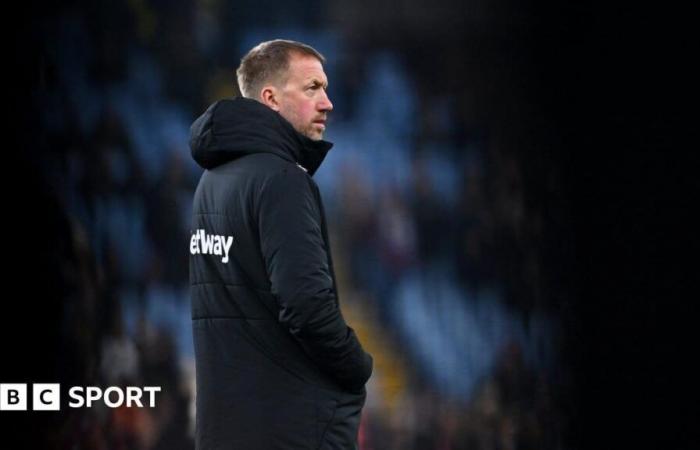 West Ham United: Positives für Graham Potter nach der Niederlage im Aston Villa FA Cup