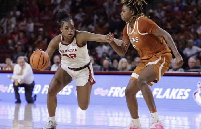 So sehen Sie Oklahoma vs. Texas A&M Frauen-Basketball | Live-Stream, TV-Kanal für den 12. Januar