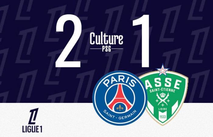 Spiel: PSG/Saint-Etienne (2-1), Videozusammenfassung und Tore