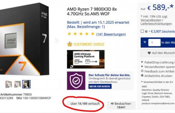 Trotz steigender Preise der König des Gamings?