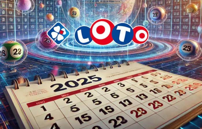 Kalender der Super Loto- und Grand Loto-Veranstaltungen im Jahr 2025