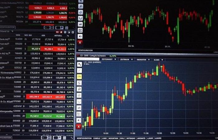 Bemerkenswerte Trades des Tages: Atos -Cac 40