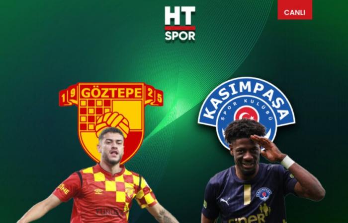 Göztepe – Kasımpaşa Spiel LIVE ÜBERTRAGUNG