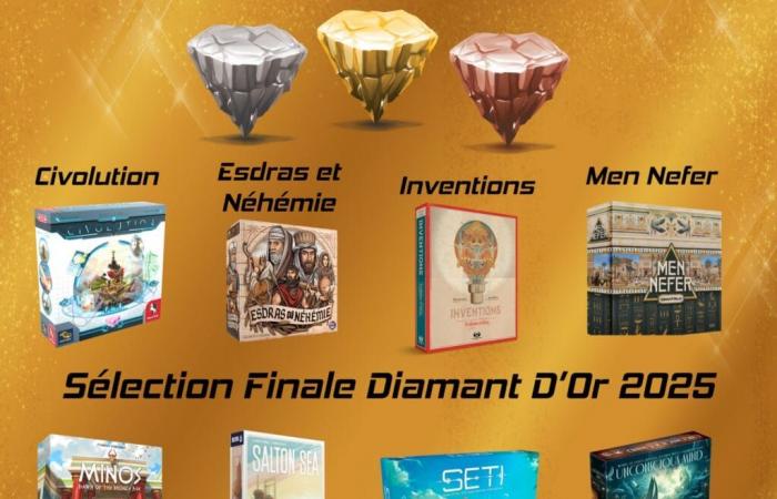 Die Golden Diamonds: Die Gewinner 2025