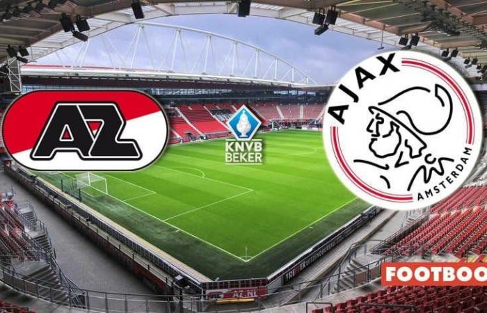 AZ gegen Ajax: Vorschau und Spielvorhersagen