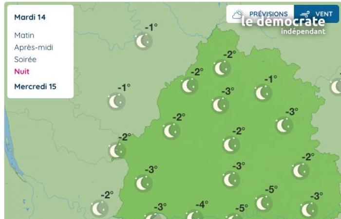 Dordogne. Wie wird das Wetter an diesem Dienstag, 14. Januar, sein?