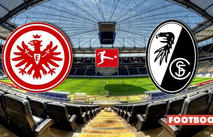 Eintracht vs Freiburg: match analysis and predictions