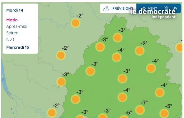 Dordogne. Wie wird das Wetter an diesem Dienstag, 14. Januar, sein?