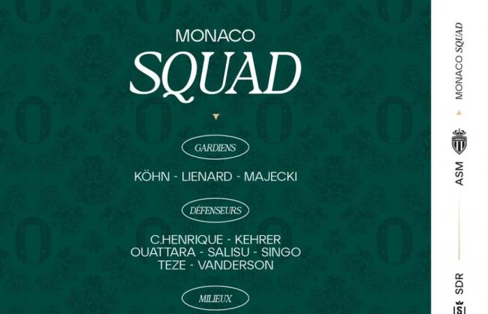 Die AS Monaco-Gruppe für den 16. Pokal in Reims